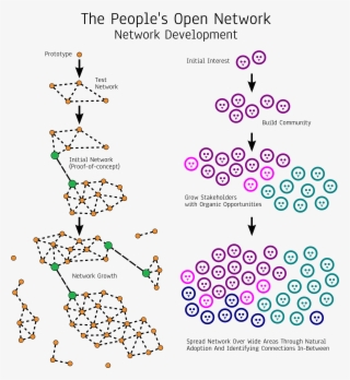 Png - Number #9713806