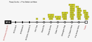 Map Line M16 - Number #9719735