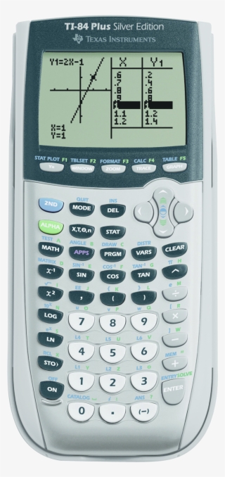 Jpg Freeuse Ontario Math Links April - Ti 84 Plus Silver Edition #9720623