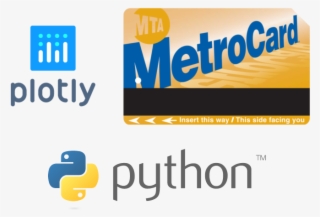 Interactive Mta/new York Metrocard Calculator To Avoid #9720664