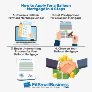 Balloon Mortgage - Diagram #9721100