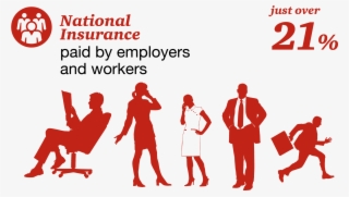 Png Royalty Free Stock Paying For Tomorrow Future Pwc - All You Need #9721772