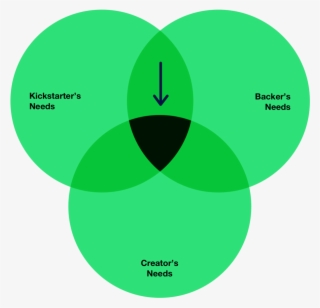 Vin - Little League Baseball Position Meme #9724068