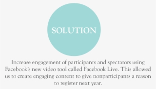 Casestudy Solutions - Circle #9724756