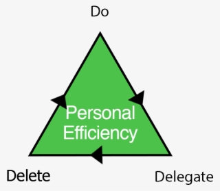 9 Triangles Individual 5 Efficiency - Triangle #9727018