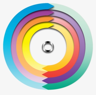 Circleprogressbar By - Ramsin - Circle #9727446