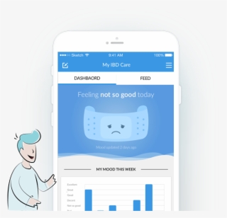 Mobile Phone #9727819 Mobile Phone #9727819