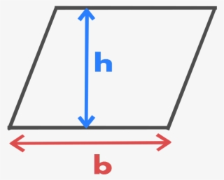 Parallelogram - Diagram #9729894