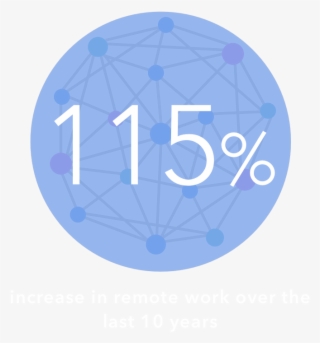 Venn Diagram Copy - Circle #9732662