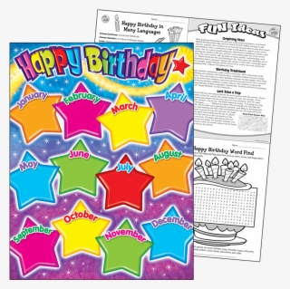 Laminas Decorativas Y Educativas En Ingles - Birthday Charts For Class #9734078