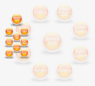 Home About Us Tariff Contact Us - Circle #9734391