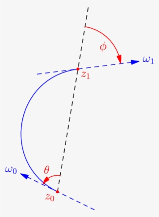 [asy] Size - Diagram #9734620