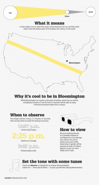 Buy Photos - Diagram #9734940