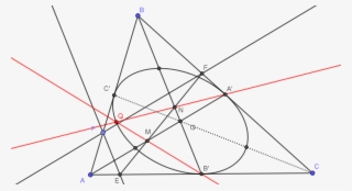 Enter Image Description Here - Circle #9736668