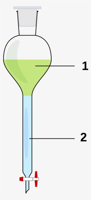 File - Separatory Funnel-tag - Svg - Ampoule À Décanter #9737016