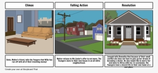 A Raisin In The Sun - House #9738779