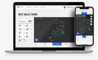 A Detailed View Of Your Farm's Soil Quality - Operating System #9741727