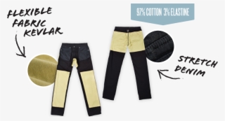 Flexible Fabric Kevlar, Stretch Denim - Stop Child Abuse #9744750