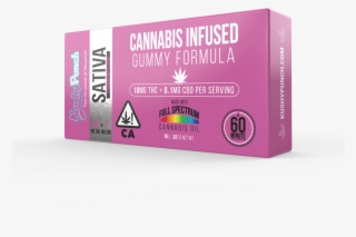 Safe From Harsh Chemicals, Potent, Portable, All-natural, - Box #9746072