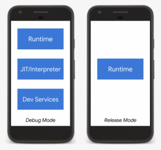 Touchscreen #9746596