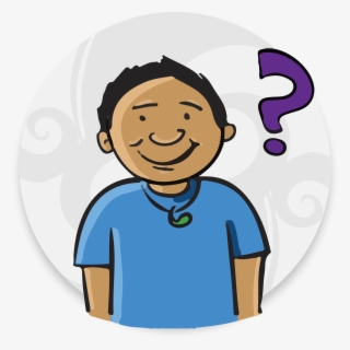 Ka2 M1 05 Cartoon Mind Map 10 - Cartoon #9748646