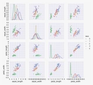 Images/homework Homework03 Solutions 36 0 - Eadie Hofstee Inhibition Plots #9749720