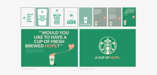 19 Development - Starbucks Process #9752241