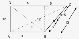 The Diagram Should Help - Diagram #9753217