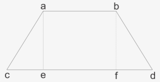 Area Of Trapezium = - Statistical Graphics #9753367