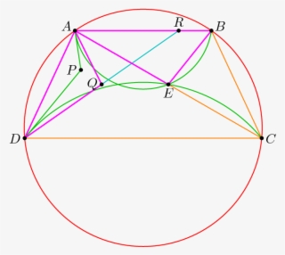 [asy] Size - Circle #9753625