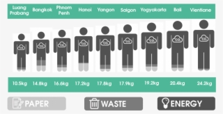 For Example, In Office With 60 People, It Means That - Customer Service Champions #9754341