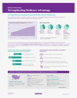 Aetna 50 Gift Card Creativepoem Co - Web Page #9757921