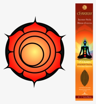 Chakras Png #9767373
