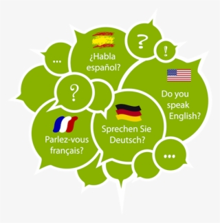 Thumb Image - Sprechen Parli Parlez Habla Speak #9772030