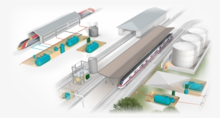 Rail Applications - Planer #9772783