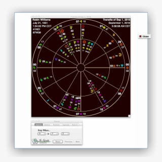 Open A Bi-wheel And The Events Window And You Have - Circle #9774469