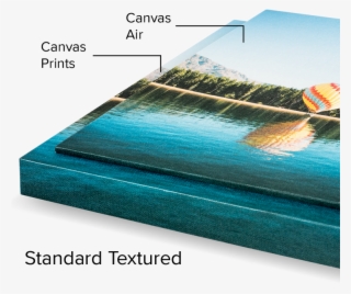 Standard Texture Gives You A More Classic Canvas Impression - Surfing #9775661