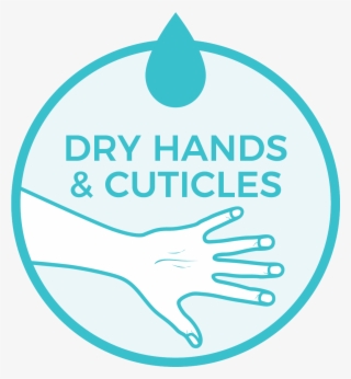 Sensitive Skin All Natural Dry Relief Hydrating Stick - Circle #9776050