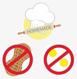 Homemade Icon No Peanut Icon And No Egg Icon - Impossible Unlikely Equally Likely Likely Certain #9777686