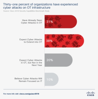 Download - Web Page #9777856