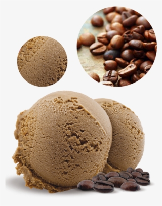 Black Ice Cream Ingredients #9778037