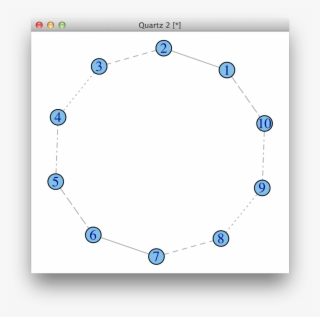 You Probably Don't Have Any Dotted Edges, That's Why - Circle #9780159