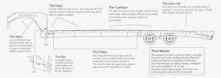 Description - Diagram #9783407 Description - Diagram #9783407