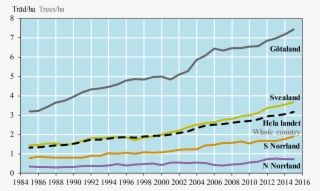Volume - Plot #9785511