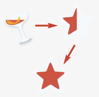 Rating-cycle #9787056