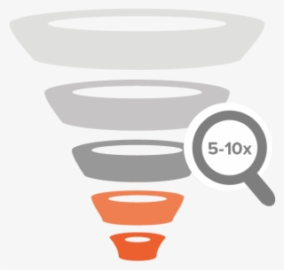 The Industry's Best Data Reduction, Hands Down - Teacup #9787489 The Industry's Best Data Reduction, Hands Down - Teacup #9787489