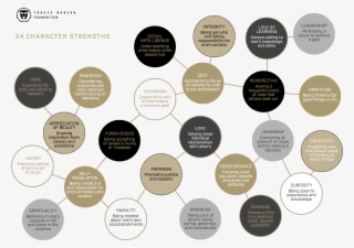 Download Now - Circle #9788743