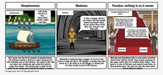 Storyboard Par Elizabethbowie Transparent Background - Cartoon #9789186