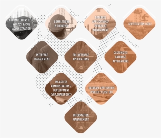 Realtree Camo Kodak Depop Olym Duffle Png Realtree - Label #9791369