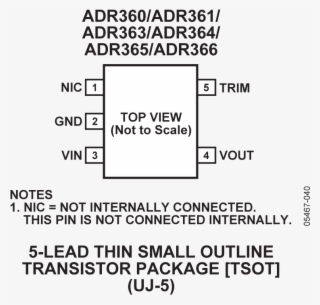 Adr360 361 363 364 365 366 Pin Configuration - Number #9797948